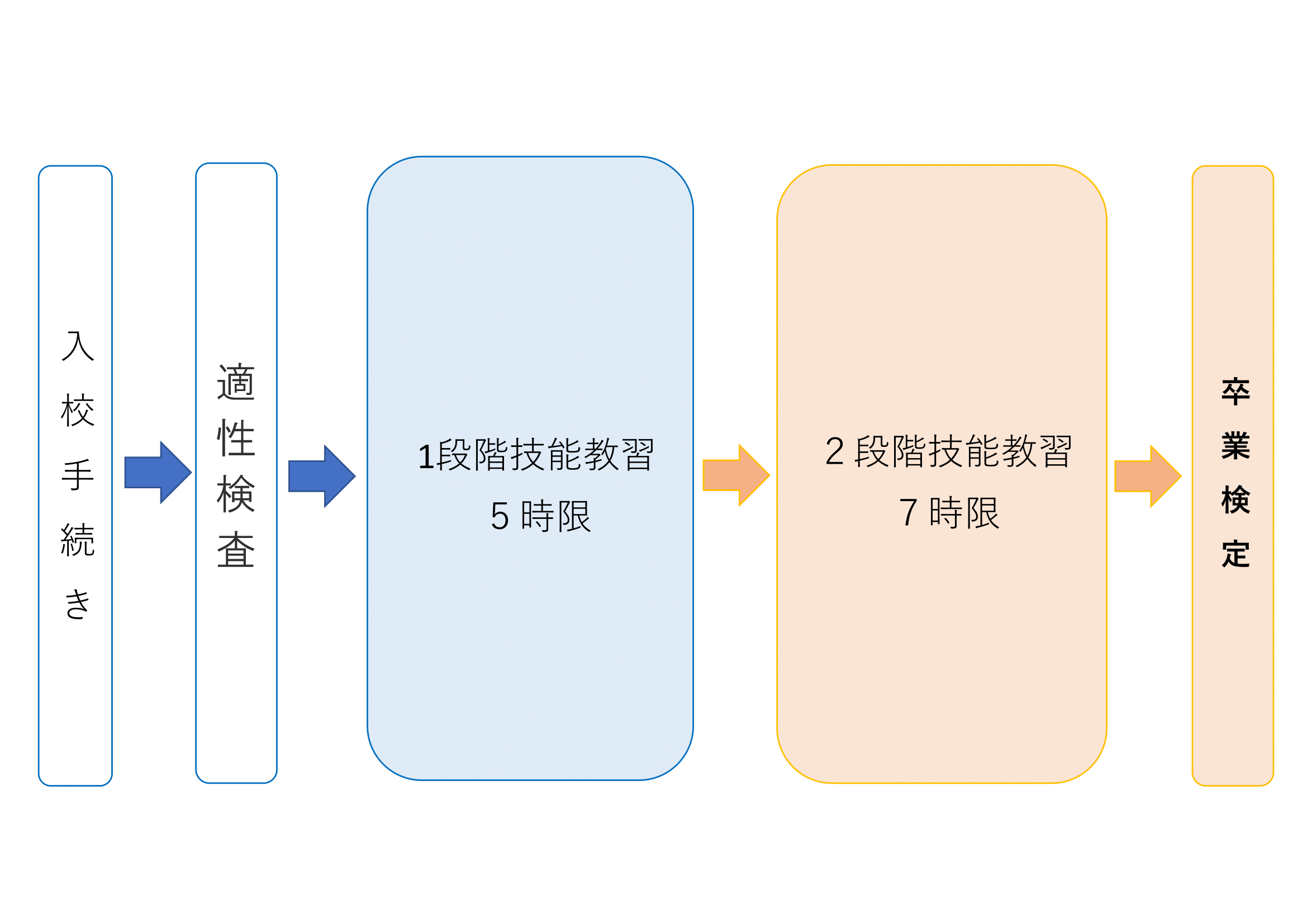 けん引